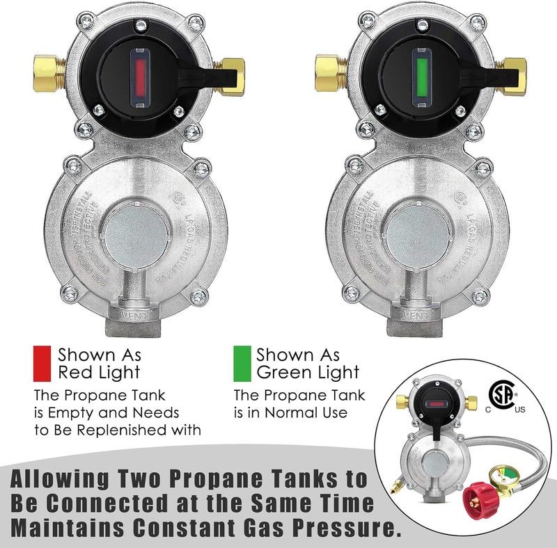 MEFUN RV Propane 2-Stage Auto Changeover LP Propane Gas Regulator with Two 18" RV Pigtail Propane Stainless Braided Hoses with Gauge, Dual Propane Tank Regulator for RVs, Vans, Trailers,Camper - Image 2